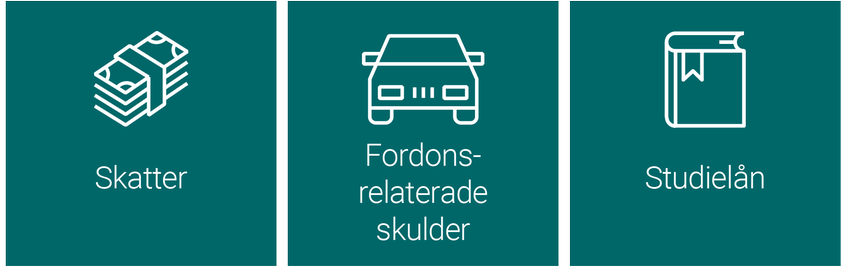 skatter, fordonsrelaterade skulder, studielån.